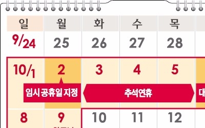 10월2일 임시공휴일… 추석연휴 최장 10일 쉰다