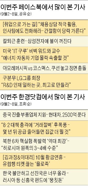 [클릭! 한경] 삼성전자 '칼퇴근 훈련' 놓고 공방…"경쟁력 약화" vs "창의성과 무관"