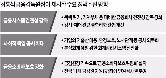 EU식 '사회적 책임 공시제' 도입… 기업 "착한 순으로 줄세우기냐"