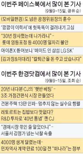 권한 넘어선 '공정위원장의 훈수'에 "교수 때와 똑같아서야…" 비판 봇물