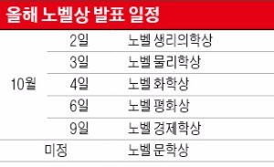 미국 버지니아주립대에 재학 중인 한지원 씨가 14일(현지시간) 미국 보스턴 하버드대 샌더스홀에서 열린 올해 이그노벨상 시상식에서 커피를 쏟지 않고 걸을 수 있는 원리를 설명하고 있다.  