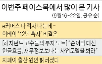 [클릭! 한경] '헤지펀드 고수들의 투자노트'…'공부하는 직딩' 네티즌 호평