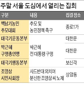 '백남기 1주기' 23일 광화문에 5000명 집결