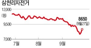 참좋은레져 올라탄 삼천리자전거… 다시 '가속페달' 밟을까