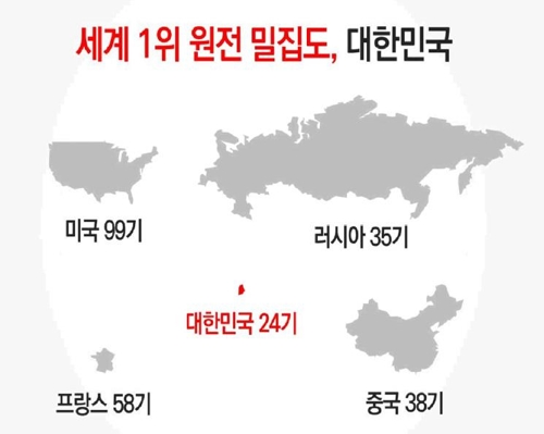 신고리5·6호기 양측, 참여단에 입장발표… 뭐라 했나