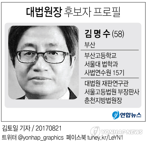 김명수 사법부의 '난제'들… 박근혜·이재용·통상임금·전교조