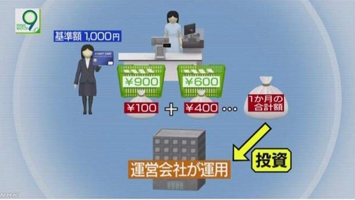 '0.001%' 초저금리 시대…일본인에게 인기 있는 투자법