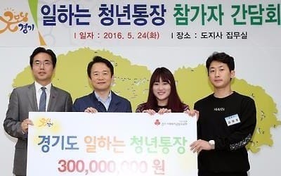 경기도 '청년통장' 신청 폭주…마감 25일까지 연장