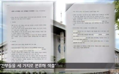 檢, 국정원 '방송사 블랙리스트' 본격수사… 내주 피해자 소환