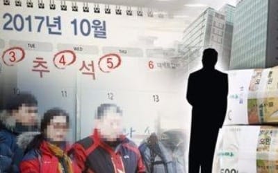 체불임금 3년째 고공행진… 추석 앞둔 근로자들 '눈물'