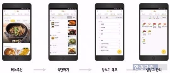 식사 준비 앱 '밥타임'은 식재료 데이터 수집·분석을 통한 개인화 메뉴 추천 시스템을 적용하고 있다. / 사진=쿠킹메이트 제공