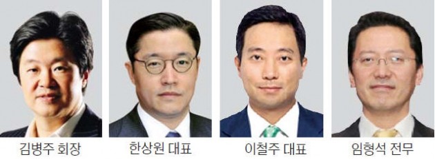 [마켓인사이트] 'M&A 큰손' 대형 사모펀드에는 하버드MBA 딴 CEO 유독 많네!