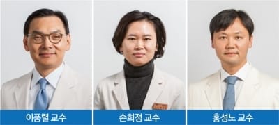 대장암 예측하는 한국형 모델 개발됐다