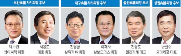 내달 부산상의 차기회장 선거 열기 '후끈'