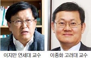 상경계 대학 진학의 꿈…한경 고교 경제캠프에서 키우세요