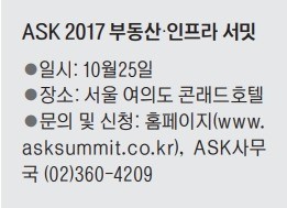 '前 미국 부통령' 댄 퀘일 "미국·유럽 상업용 부동산에 매력적 투자 기회 많다"