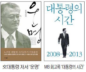 적폐청산 공방 그리고 문재인 대통령과 MB의 '엇갈린 기억'