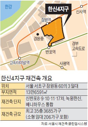 투표문항 잘못 썼다가…한신4지구, 초과이익환수 '비상'