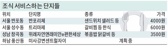 4천원에 호텔급 아침식사… 강남 아파트 '끝장 서비스'