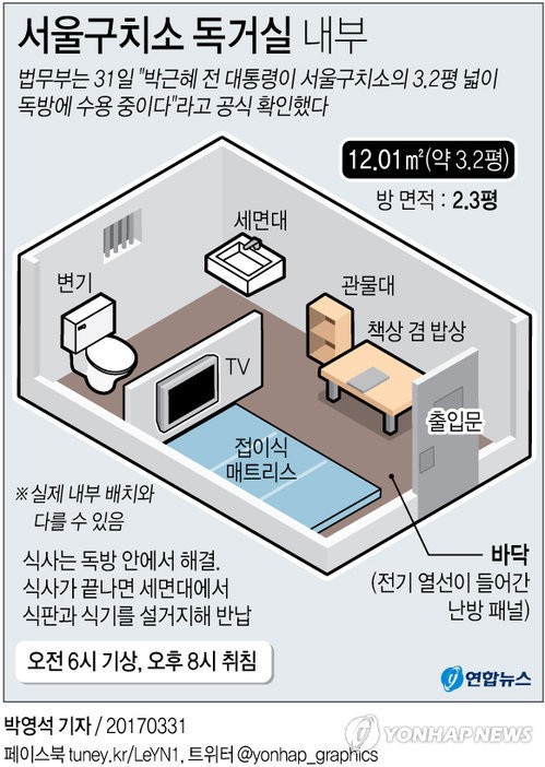 서울구치소 "박근혜측 '인권침해' 주장, 사실 아니다"