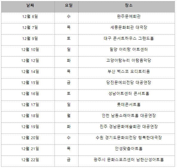 파리나무십자가 소년합창단 공연 일정