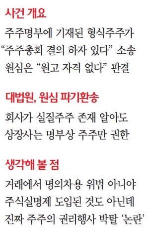 [대한민국을 흔든 판결들] "실질주주의 권리행사 안돼"…진정한 권리자 인정해야