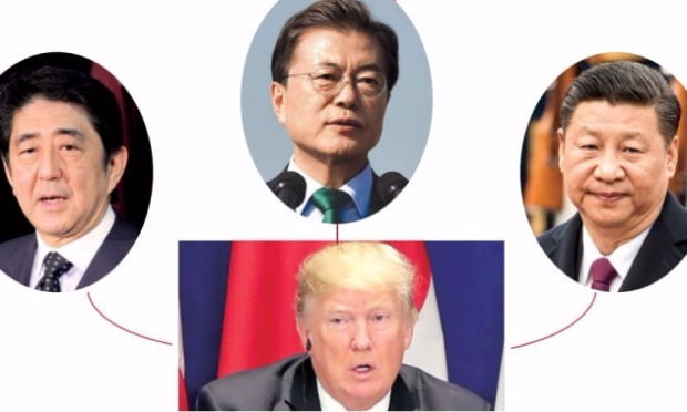 [Cover Story ] 미국 트럼프 대통령, 한·일·중 정상과 회담··· 북핵위기 풀까?