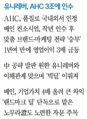 [기업 재무] 화장품업계 최대 M&A… 모두가 '윈윈'한 빅딜