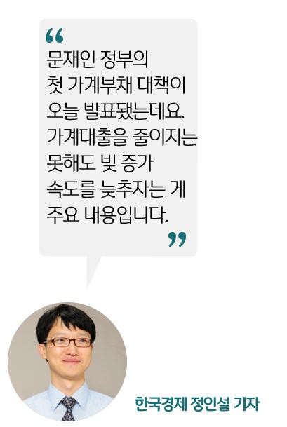 [뉴스 브리핑] 문재인 정부 가계부채 종합대책 발표…미국 가려면 공항에 3시간 전 도착