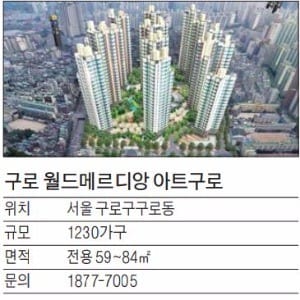 [유망 분양현장] 구로구청 등 행정시설 집중… 조합원 모집