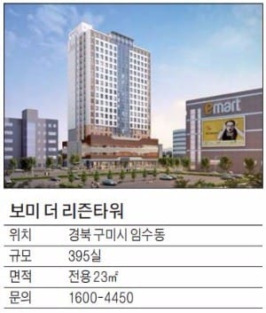  [유망 분양현장] 낙동강 조망… 구미산업3단지 인근