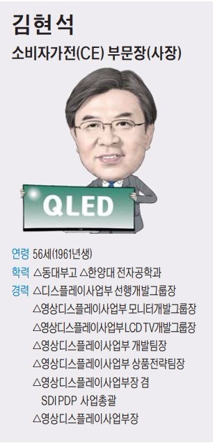 삼성전자 3대 사업 CEO 교체… 김현석, 최고의 TV 전문가 