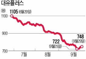 '올빼미 공시' 이번에도 어김없이…