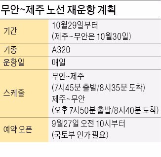 아시아나, 무안~베이징 노선 중단…'사드 보복' 여파에 지방공항 '눈물'