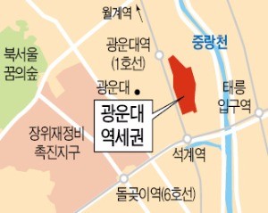 현대산업개발, 2.5조 광운대역세권 수주