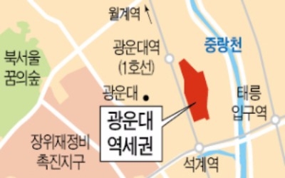 현대산업개발, 2.5조 광운대역세권 수주