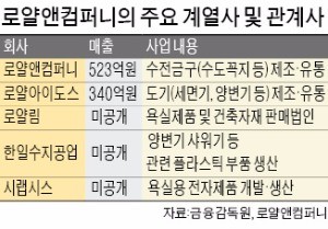 로얄앤컴퍼니, 70개 경쟁사 욕실제품 공동판매 나선다