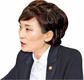 김현미 "LH 아파트부터 후분양제 단계적 도입"