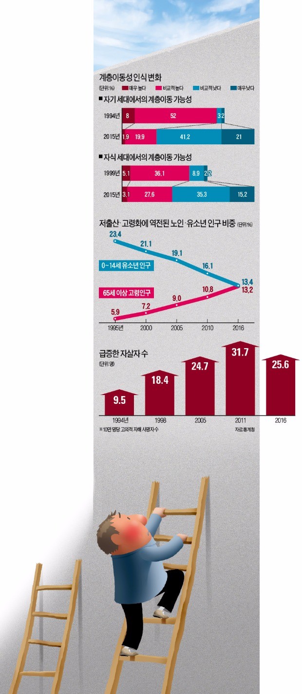 일러스트=추덕영 기자 choo@hankyung.com