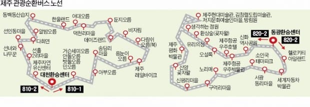 [여행의 향기] "버스 타고 제주 속살 제대로 느껴보세요"