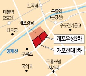 개포 우성3·현대1 '통합 재건축'