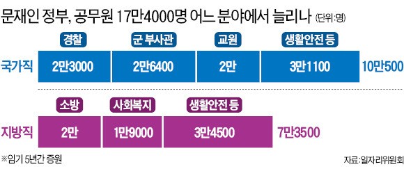 벤처 우리사주 출자금 연 1500만원까지 소득공제…혁신창업 늘린다