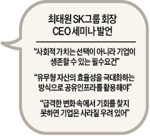 '뉴 SK'로 가는길, 공유 인프라를 꺼내들다