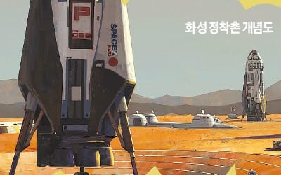 큰 꿈과 집요한 실행력…하이퍼루프·화성 정착촌에 도전