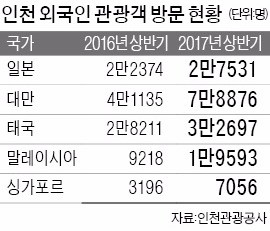 일본 파워블로거 '강화의 여인'된 까닭