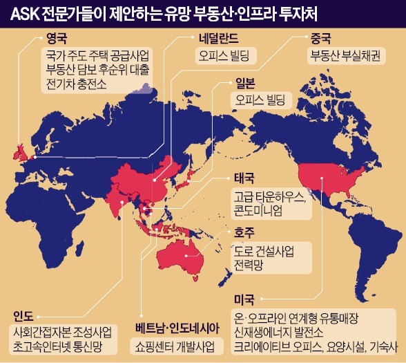 '밀레니엄 세대' 부상… 글로벌 부동산 투자 지도 바뀐다