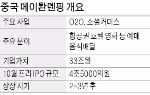 미래에셋, 4.5조원 중국 '유니콘 딜'에 국내 유일 참여