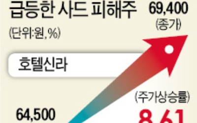 한·중 급속 해빙무드…'사드 보복' 풀리나