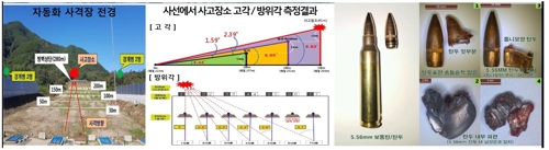 軍 "철원 사망 병사, 도비탄 아닌 직접 날아온 유탄에 맞아"