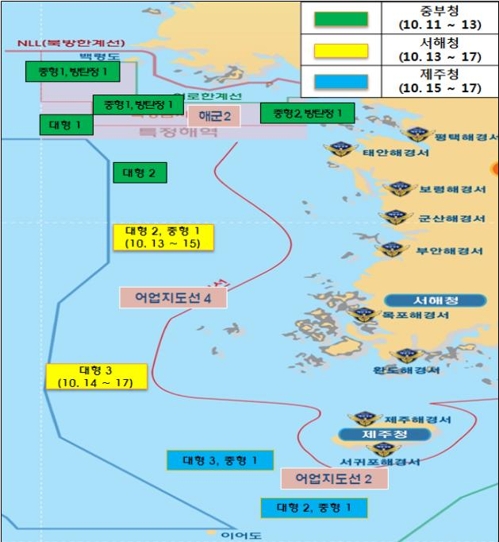 쌍끌이 중국어선 조업 재개… 해경 불법조업 특별단속